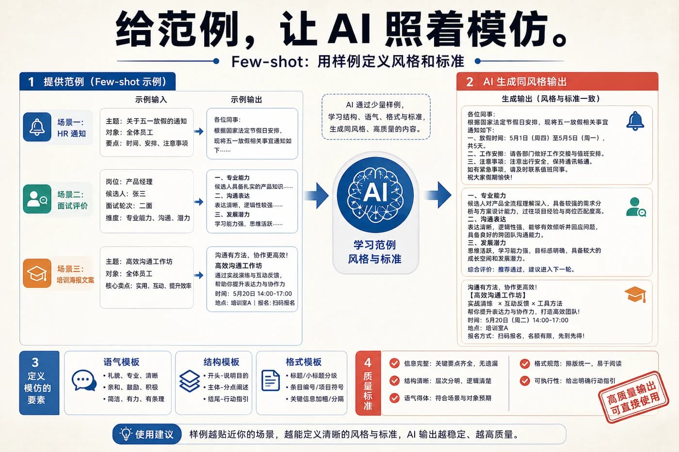 给范例，让 AI 照着模仿